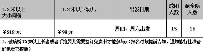 清遠(yuǎn)倾國(guó)倾城、云天玻霸玻璃桥、网红河谷纯玩一天(图2)