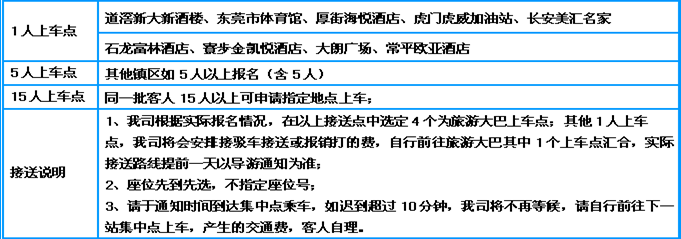 顺德华侨城欢乐海岸PLUS主题公园、幸福摩天轮一天(图3)