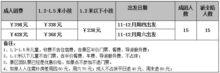 魅力中國(guó)城、肇庆与你相约 肇庆七星岩、鼎湖(hú)山(shān)、德庆金林诗歌小(xiǎo)镇、黄色诱惑之旅摘贡柑二天(图2)