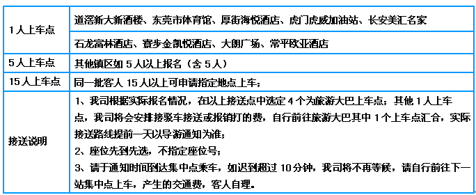 【东莞自组】茂名中國(guó)第一滩、湛江【鼎龙湾】 180度全海景房、 全新(xīn)五星火山(shān)岩咸水矿温泉【海东温泉度假村】、世外桃源【南(图3)