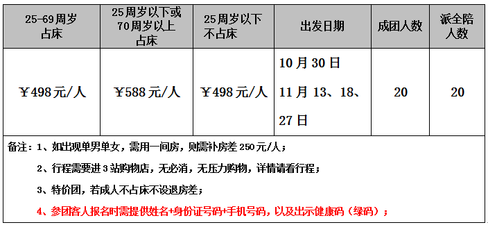 【东莞自组】茂名中國(guó)第一滩、湛江【鼎龙湾】 180度全海景房、 全新(xīn)五星火山(shān)岩咸水矿温泉【海东温泉度假村】、世外桃源【南(图2)