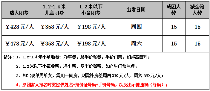 【东莞自组】「稻田里泡温泉」水禾田泉世界、恩平爱必侬泉林黄金小(xiǎo)镇、那金谷游船、品鱼羊鲜火锅纯玩二天(图2)