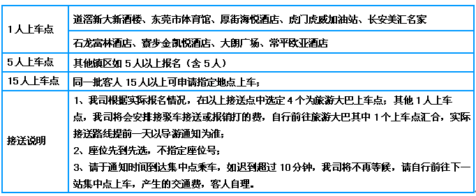 【东莞自组】「稻田里泡温泉」水禾田泉世界、恩平爱必侬泉林黄金小(xiǎo)镇、那金谷游船、品鱼羊鲜火锅纯玩二天(图3)