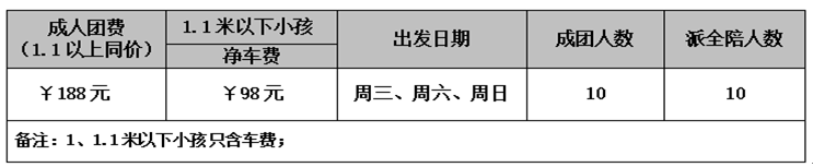 浸泡惠州怡情谷温泉、豪叹自助餐、“苎萝西子”一天(图2)