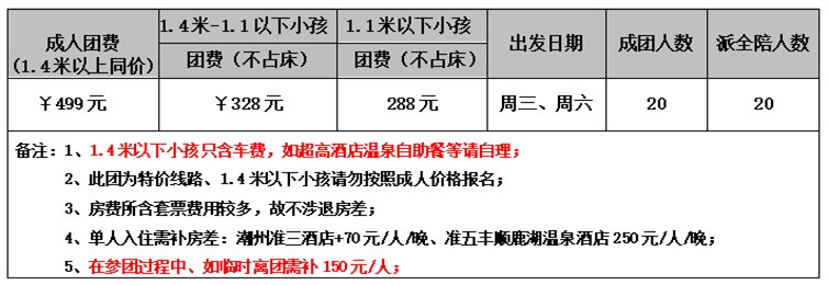 跟着主席大大的脚步，来潮州看潮剧、品工夫茶、學(xué)做牛肉丸，了解潮绣、木(mù)雕~~ 潮州古城看潮剧、品工夫茶、學(xué)做牛肉丸、了解潮(图2)