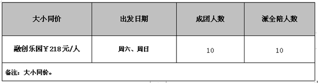 广州花(huā)都游乐新(xīn)地标——融创文(wén)旅城、一票畅玩主题乐园一天(图2)