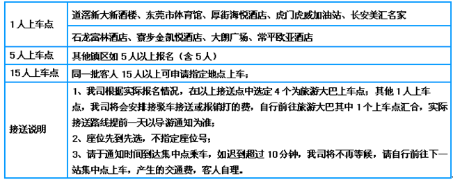 海洋王國(guó)四重惊喜来袭，亲子大派对撒欢嗨不停 珠海長(cháng)隆海洋王國(guó)&amp;璀璨烟花(huā)汇演、圆明新(xīn)园、船游跨海大桥——港珠澳大桥(图3)