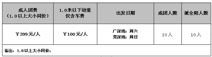 珠海海洋大奇观，度假尽兴游！ 【長(cháng)隆专線(xiàn)】 直通珠海長(cháng)隆海洋王國(guó)奇妙欢乐游一天(图2)