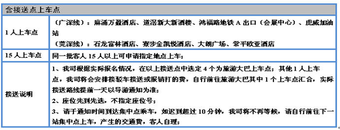 珠海海洋大奇观，度假尽兴游！ 【長(cháng)隆专線(xiàn)】 直通珠海長(cháng)隆海洋王國(guó)奇妙欢乐游一天(图3)