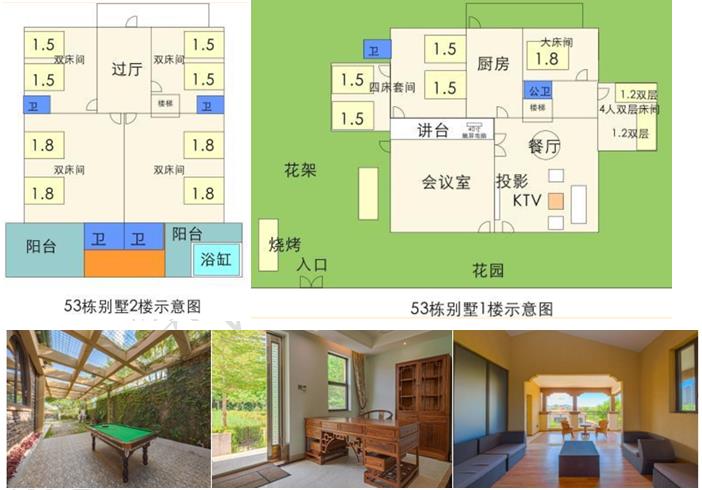 20210730惠州趣味团建、帆船出海、别墅轰趴走起！ 麻将、烧烤、KTV，7月不眠夜2天之旅 一行30人(图5)